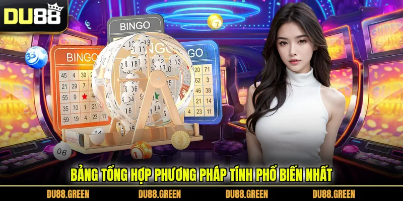 Bảng tổng hợp phương pháp tính phổ biến nhất